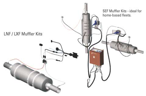 retrofit emission muffler kits retrofit emission muffler kits